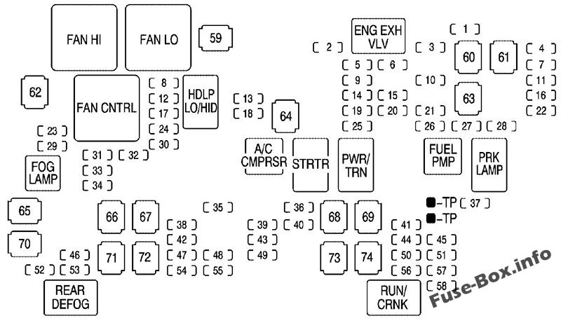 Fuse box image 13