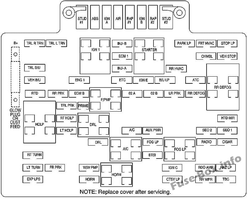 Fuse box image 10