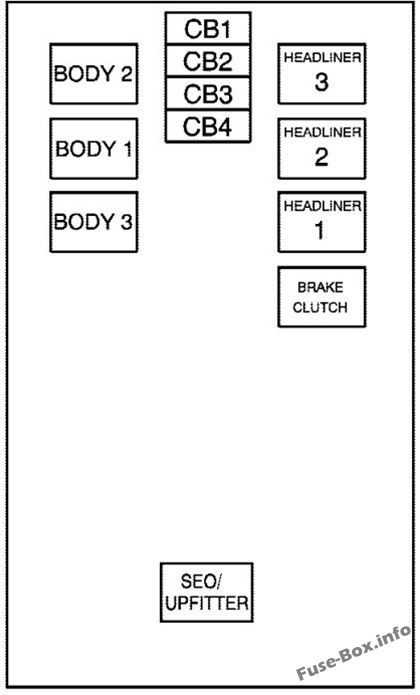 Fuse box image 11