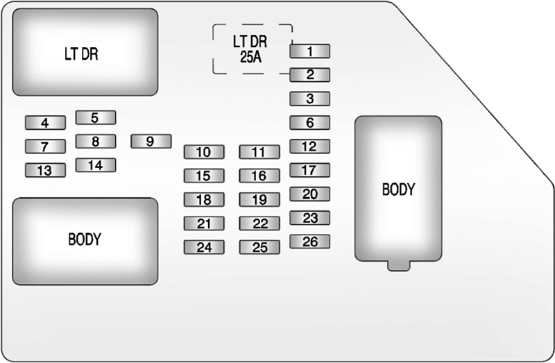 Fuse box image 17