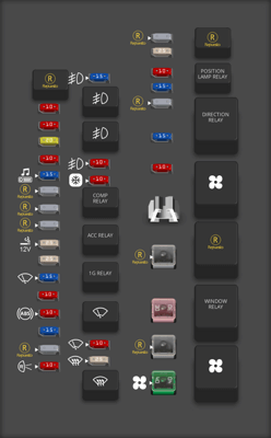 Fuse box image 9