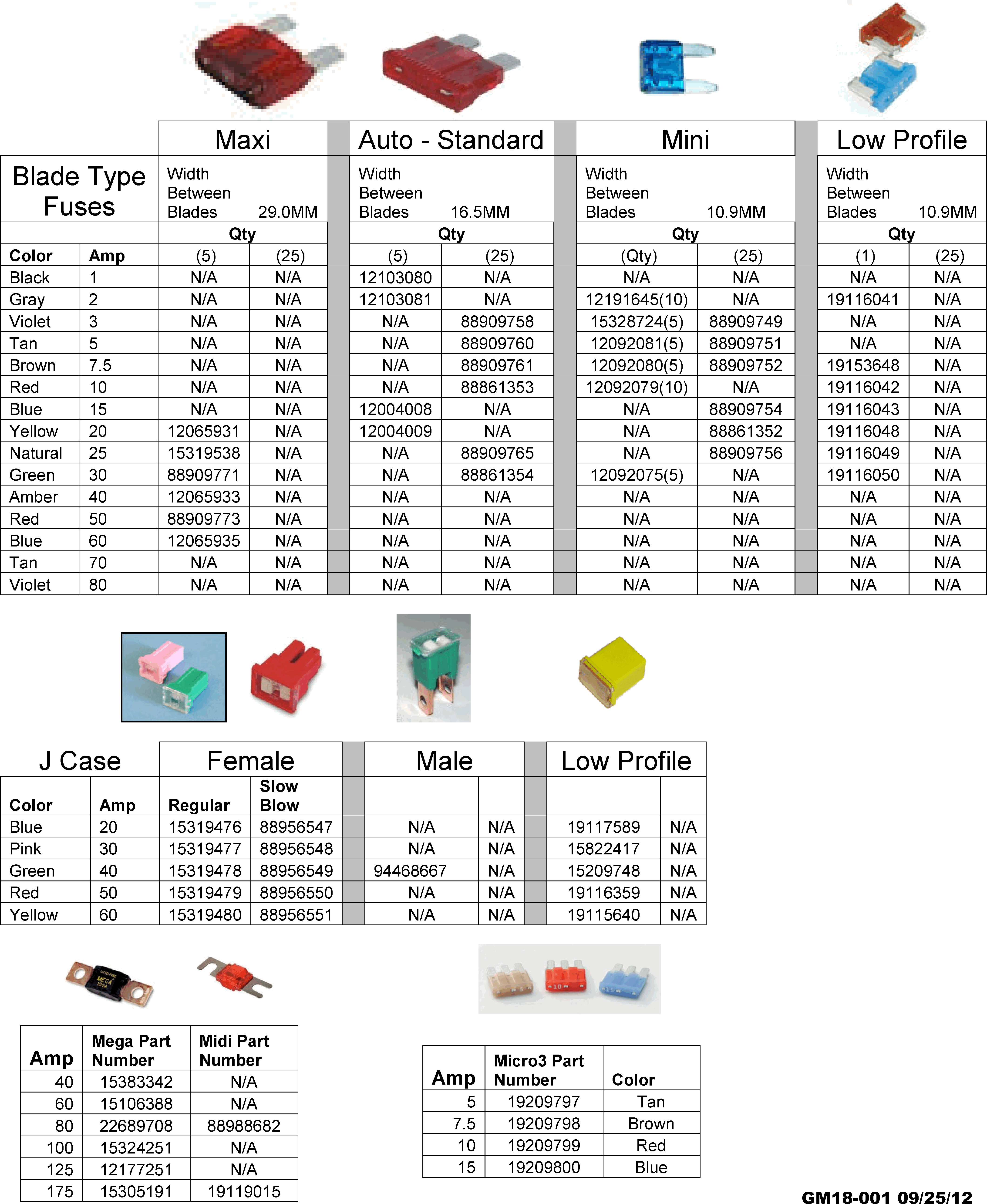 Fuse box image 10