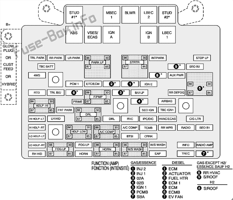 Fuse box image 16