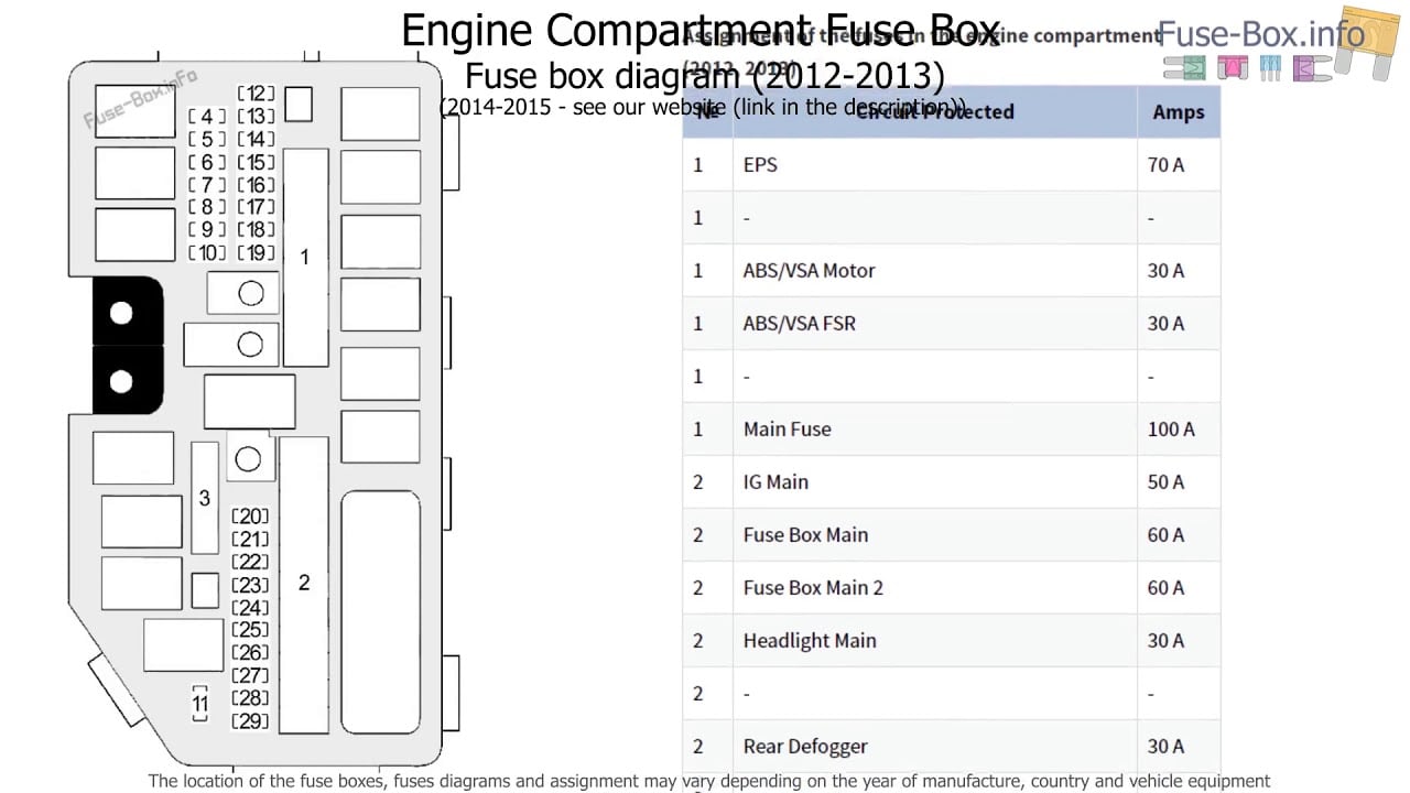 Fuse box image 13