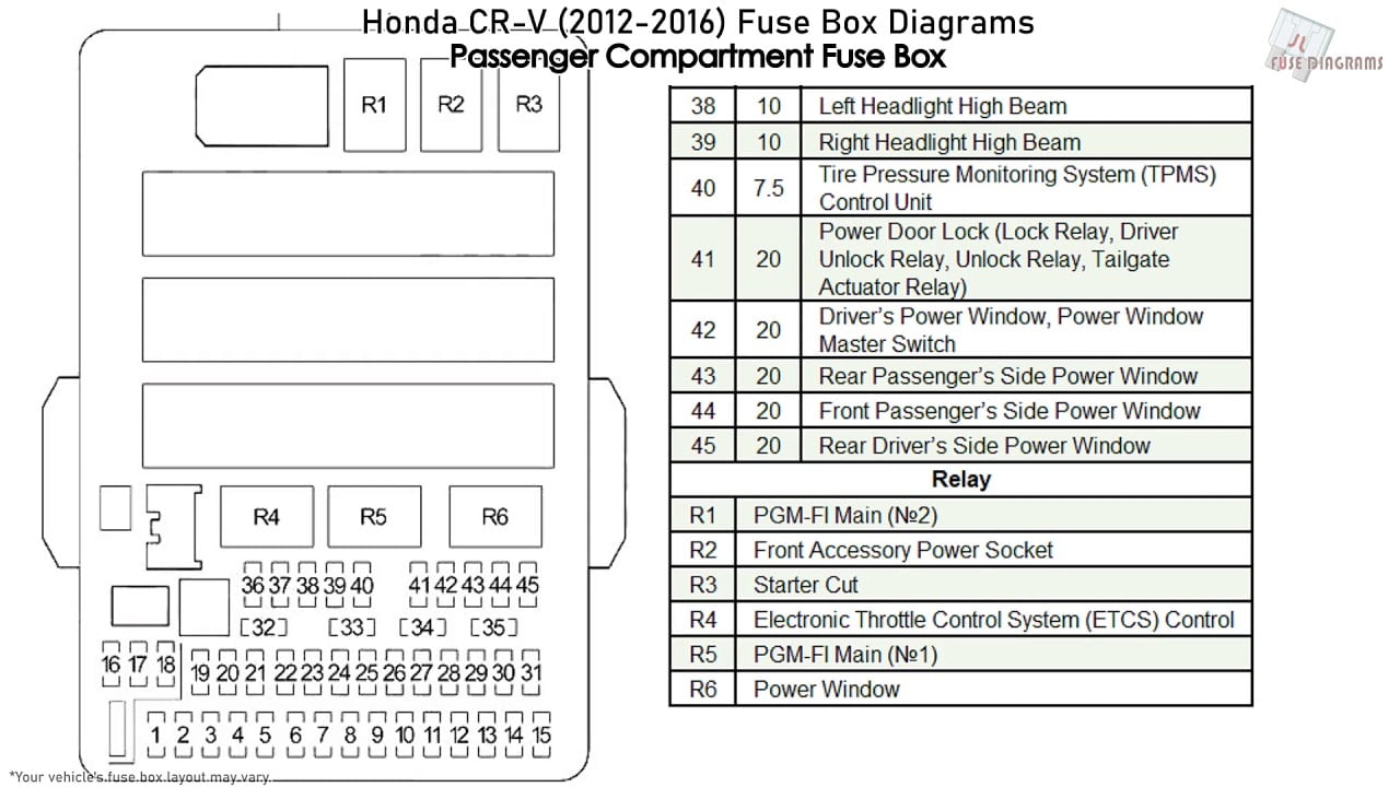 Fuse box image 10