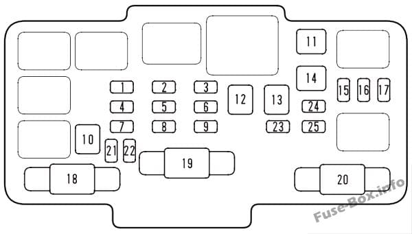 Fuse box image 15