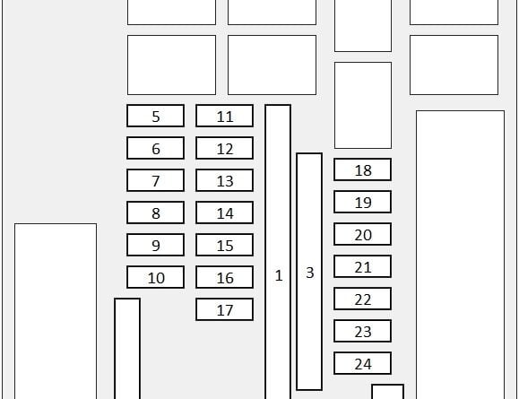 Fuse box image 1