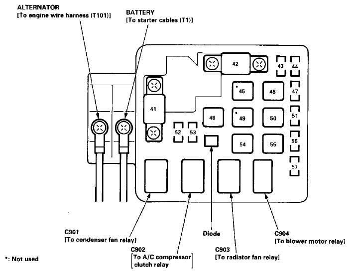 Fuse box image 16