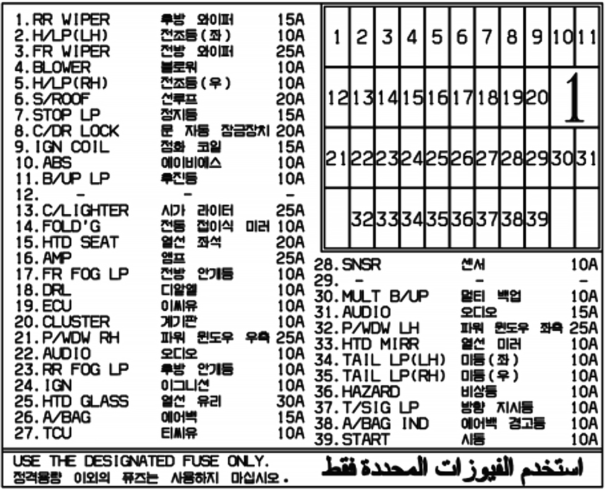 Fuse box image 17