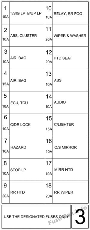 Fuse box image 8