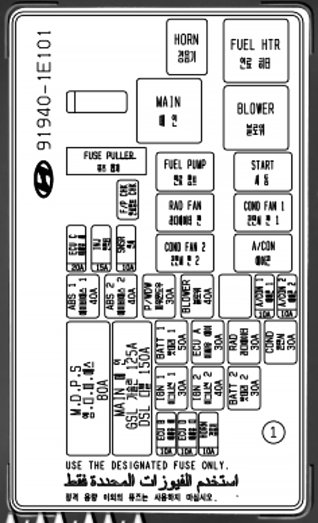 Fuse box image 14