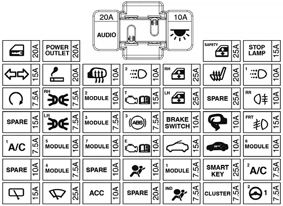 Fuse box image 14