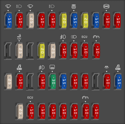 Fuse box image 7