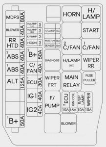 Fuse box image 4