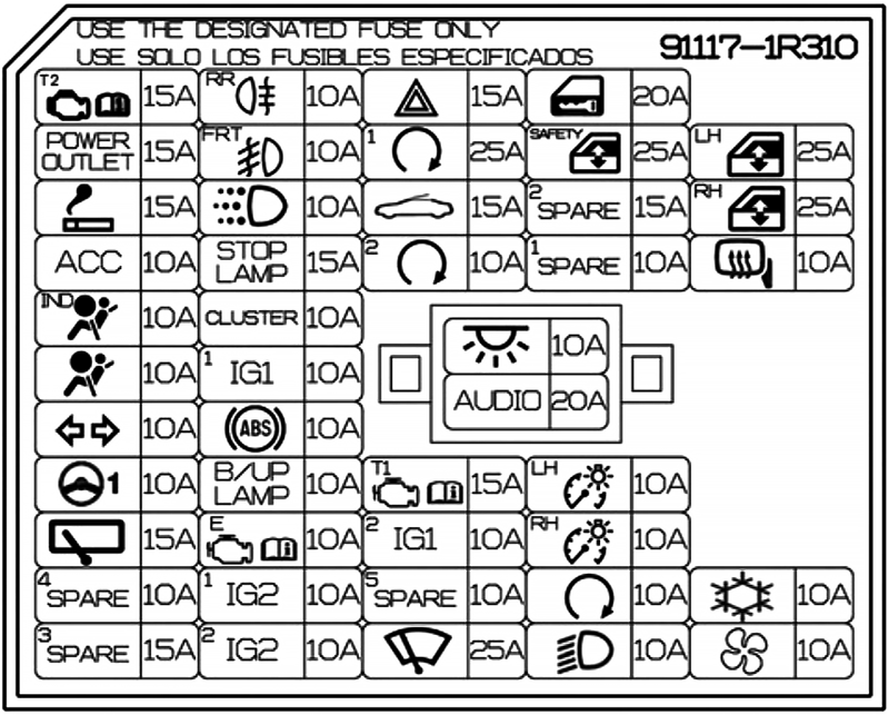 Fuse box image 11