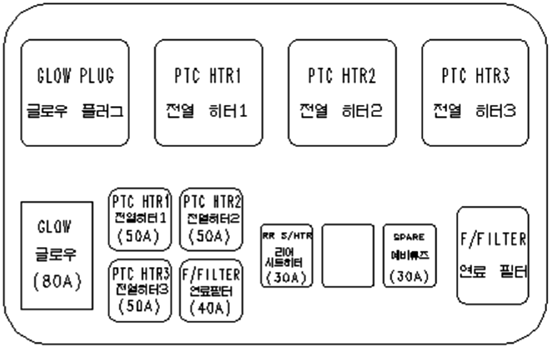 Fuse box image 13