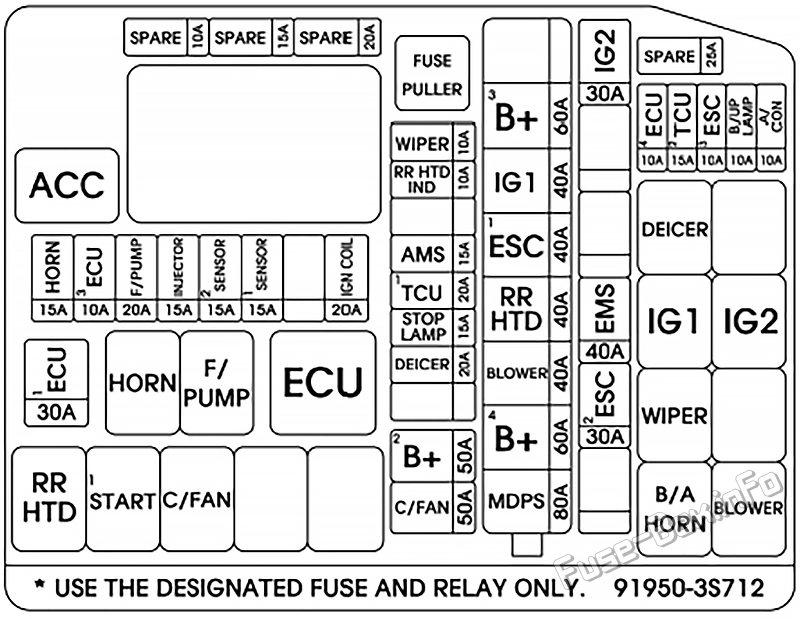 Fuse box image 11