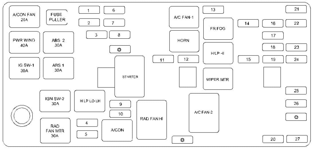 Fuse box image 3