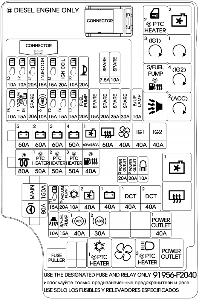 Fuse box image 7