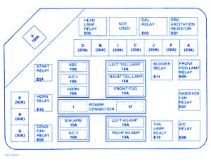 Fuse box image 7