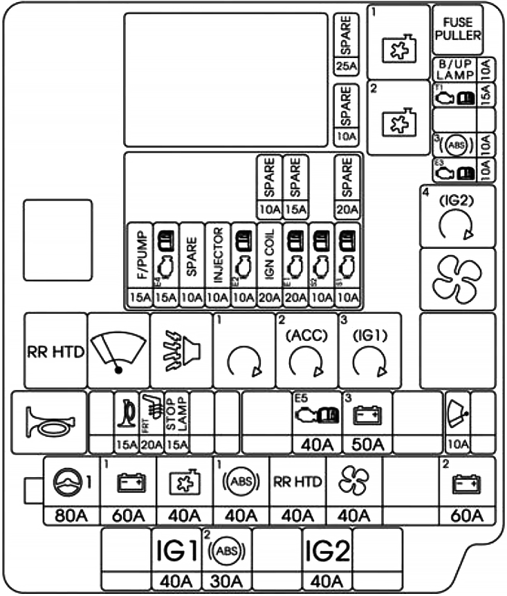 Fuse box image 16