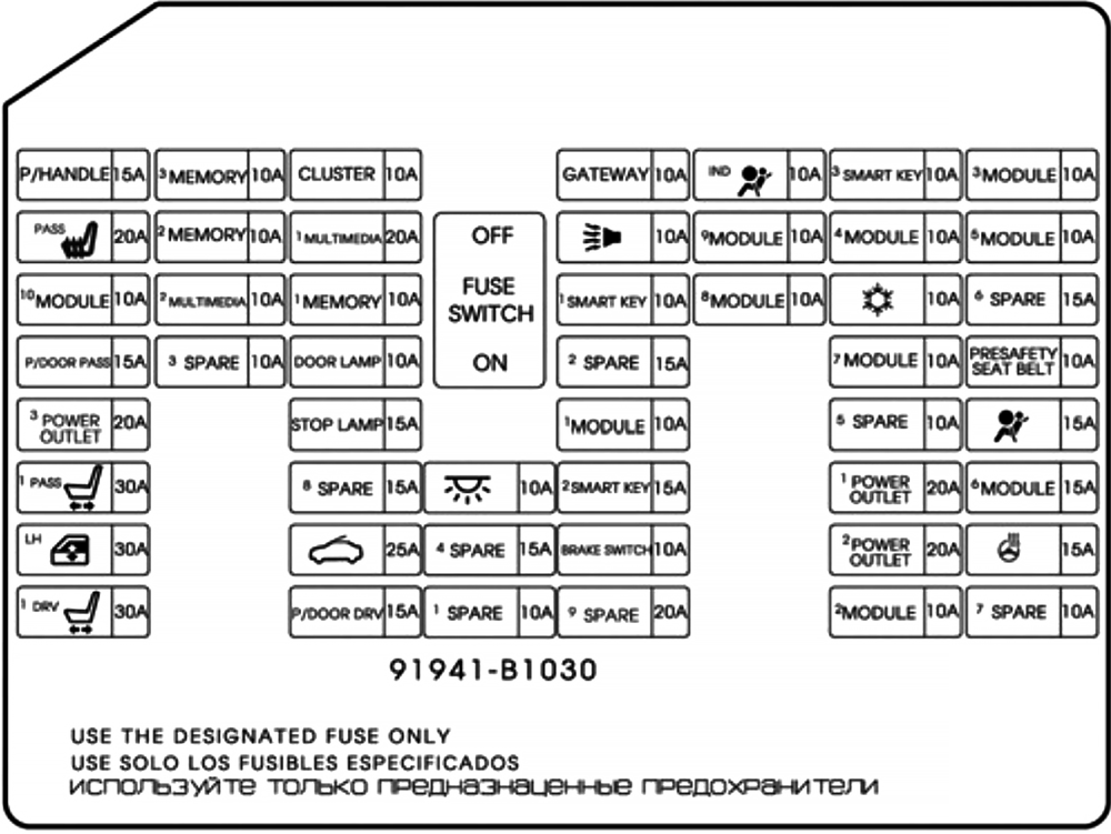 Fuse box image 12