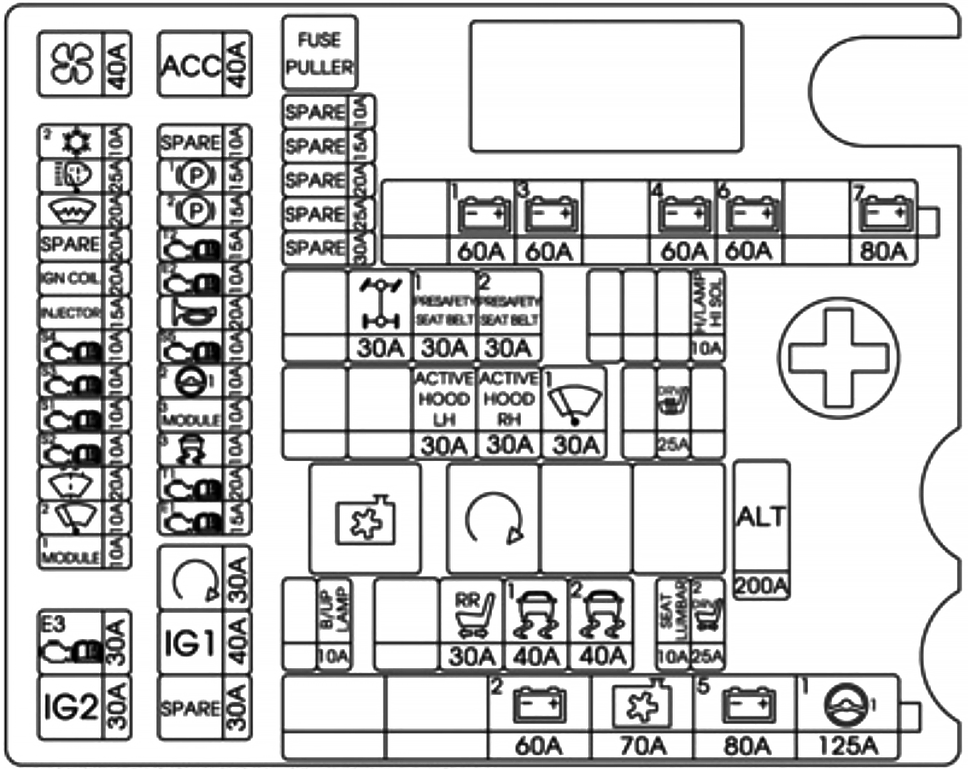 Fuse box image 14