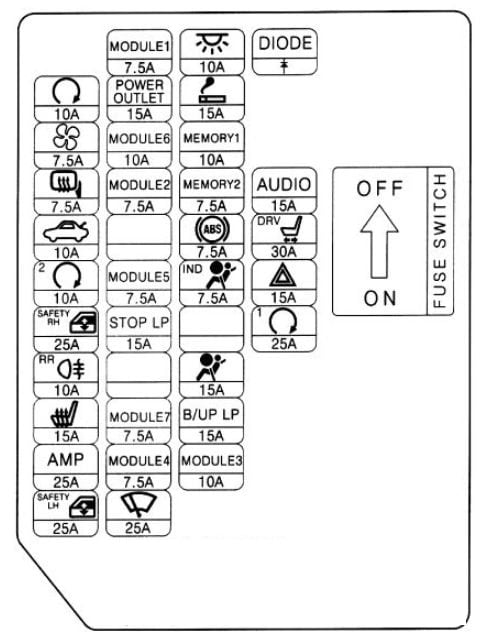 Fuse box image 1