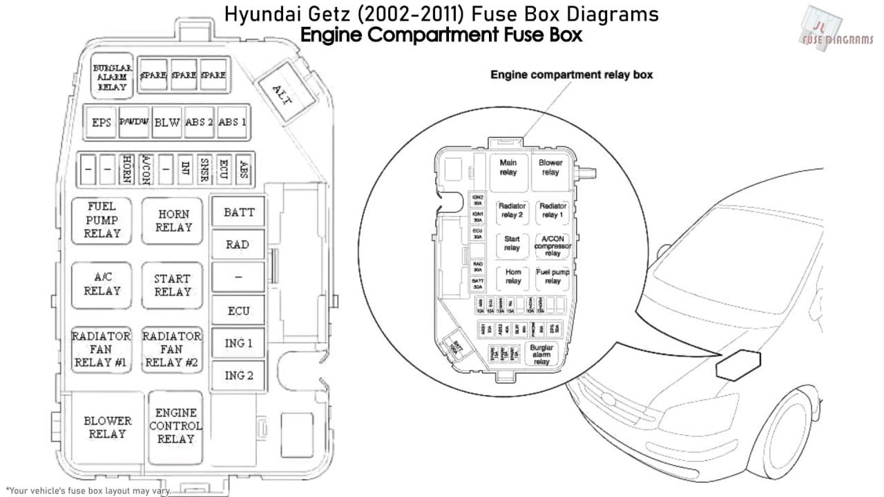 Fuse box image 4