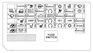 Fuse box image 1