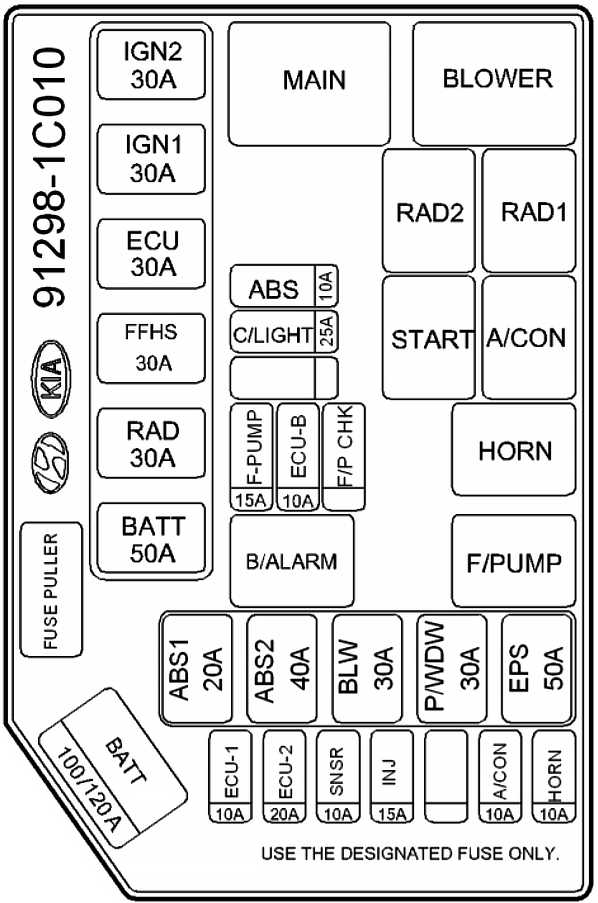 Fuse box image 16