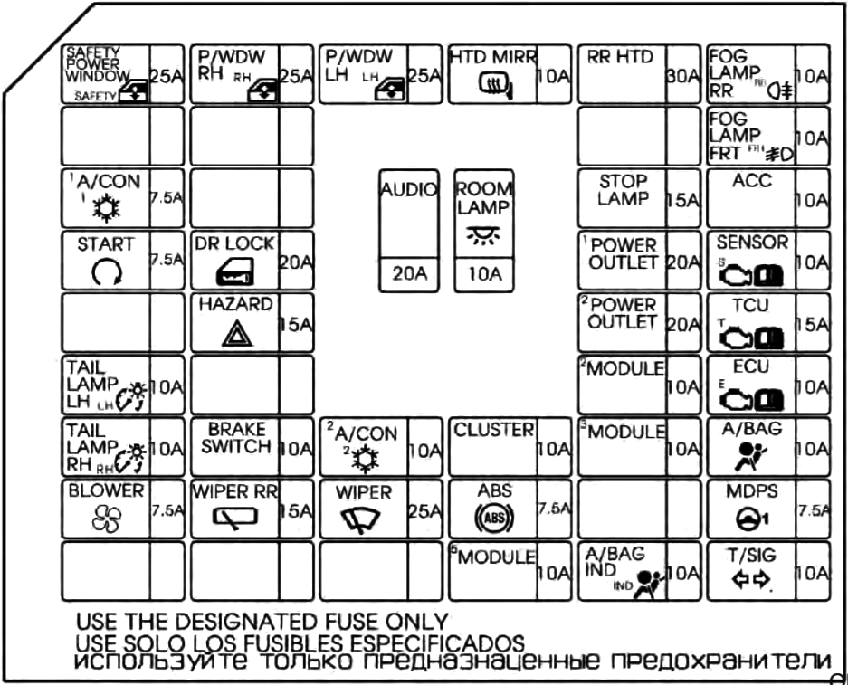 Fuse box image 11