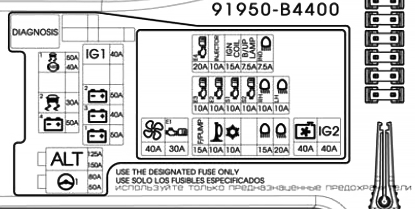 Fuse box image 12