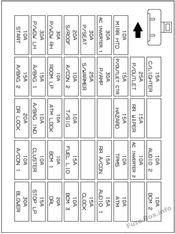 Fuse box image 9