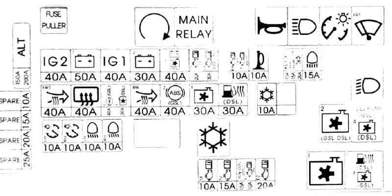 Fuse box image 18