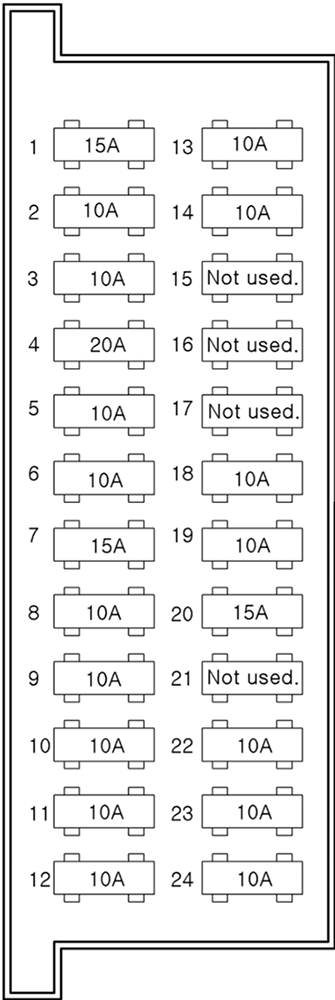 Fuse box image 11