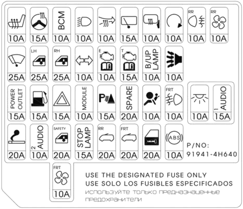 Fuse box image 15