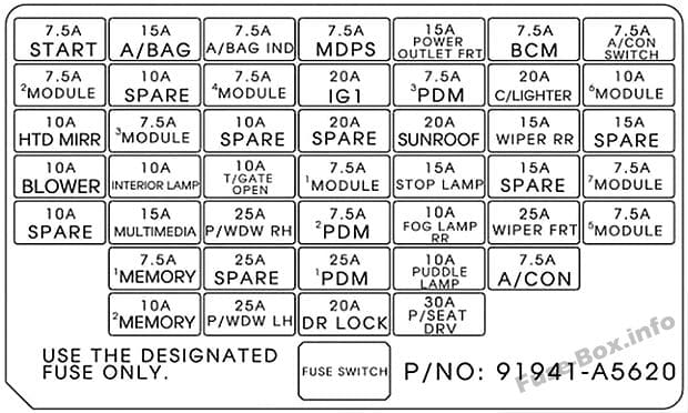 Fuse box image 4