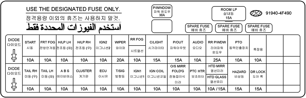 Fuse box image 14