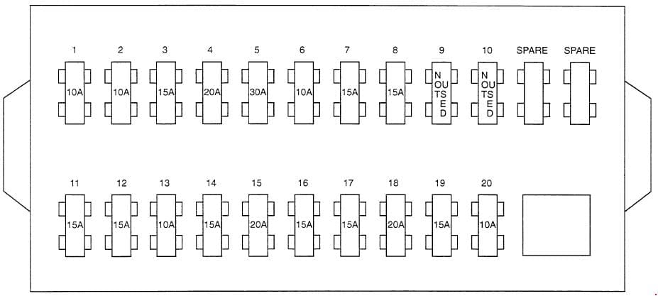 Fuse box image 1