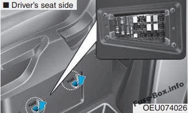 Fuse box image 2