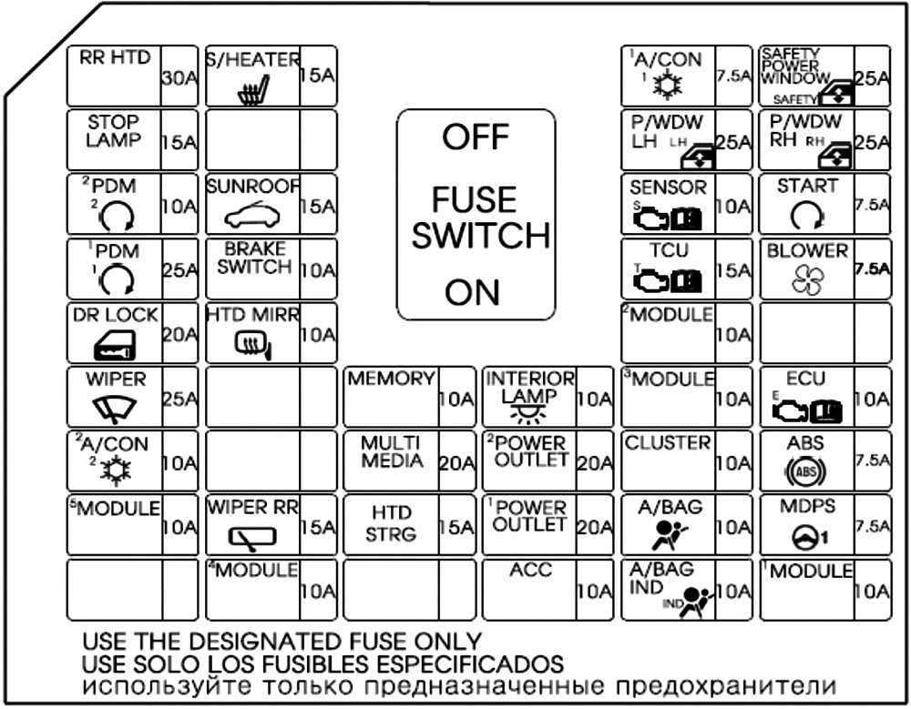 Fuse box image 13