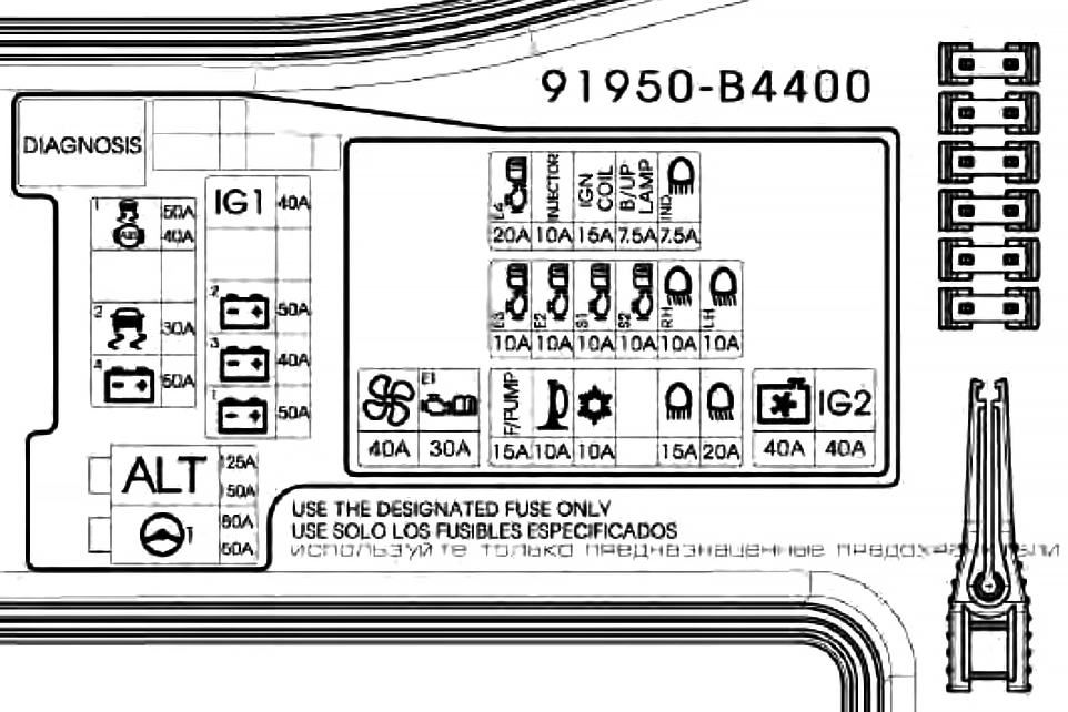 Fuse box image 17