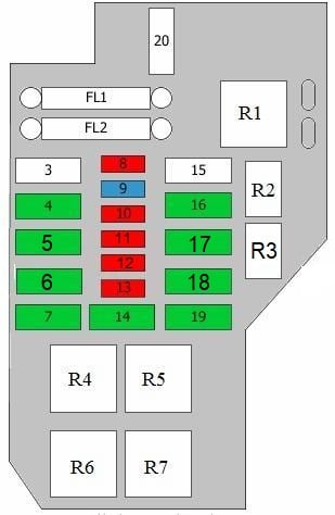 Fuse box image 6