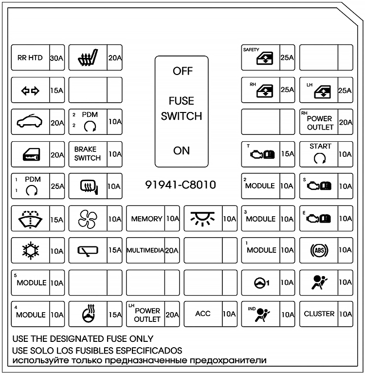 Fuse box image 13