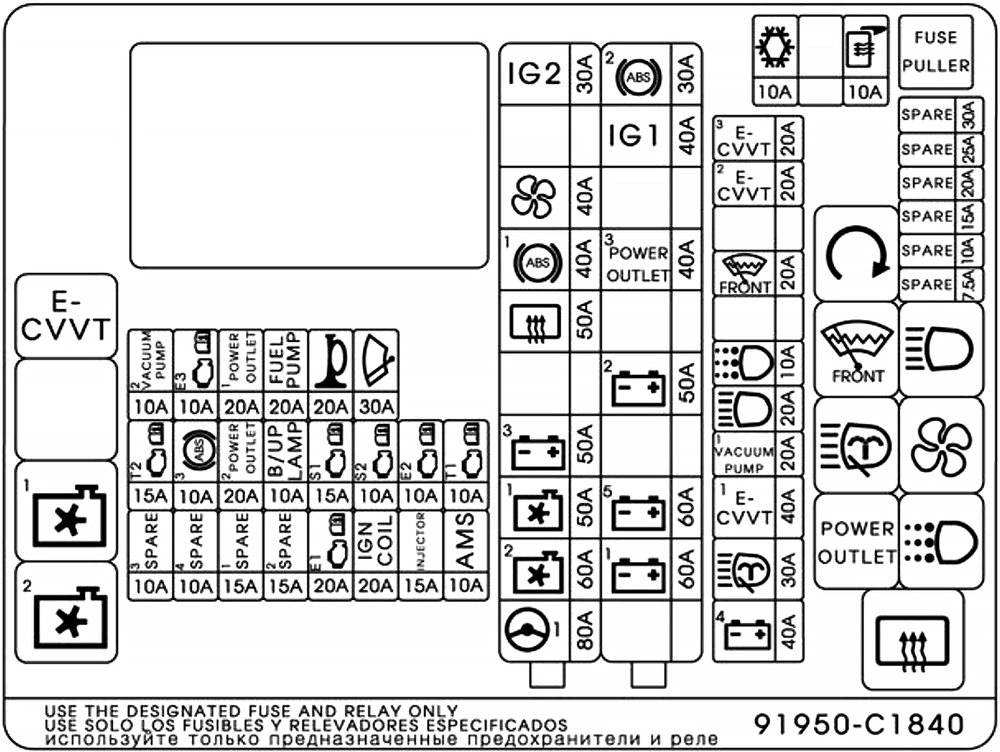 Fuse box image 16