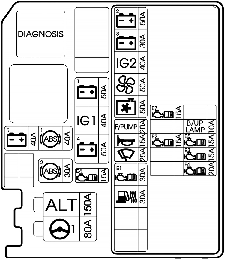 Fuse box image 12