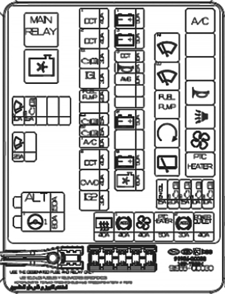 Fuse box image 13