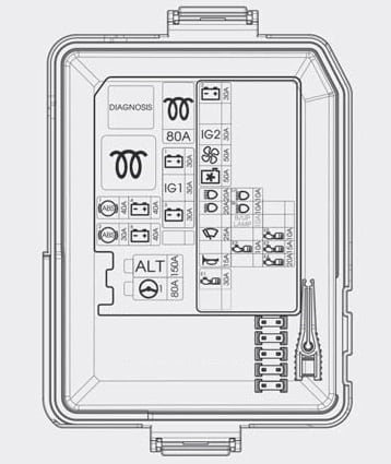 Fuse box image 5