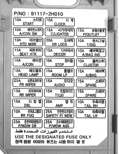 Fuse box image 16